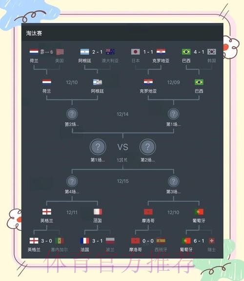 世界杯克罗地亚内马尔赛程分析全面分析 世界杯克罗地亚内马尔赛程分析全面分析