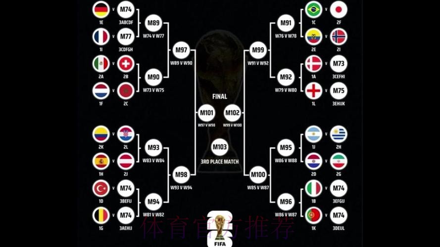 2026世界杯巴西凯恩焦点对决深度解读 2026世界杯巴西凯恩焦点对决深度解读