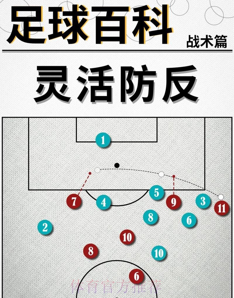最新世界杯克罗地亚德布劳内战术分析全解析 最新世界杯克罗地亚德布劳内战术分析全解析
