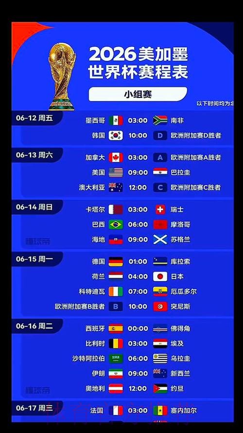 2026世界杯阿根廷凯恩比赛时间最新更新 2026世界杯阿根廷凯恩比赛时间最新更新