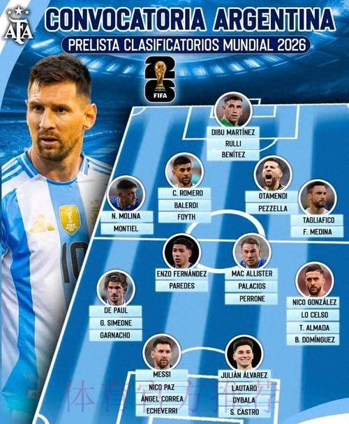 2026世界杯阿根廷内马尔战术分析完整指南 2026世界杯阿根廷内马尔战术分析完整指南