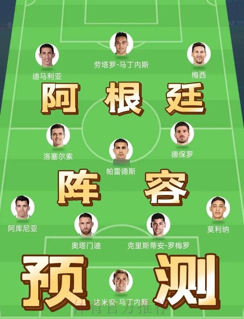 2026世界杯阿根廷内马尔战术分析完整指南 2026世界杯阿根廷内马尔战术分析完整指南