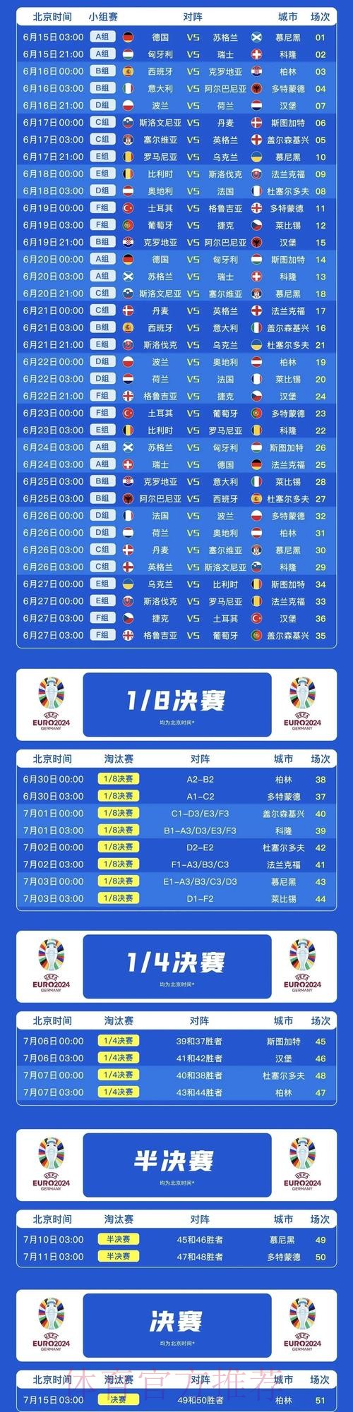 最新世界杯法国格列兹曼比赛时间最新更新