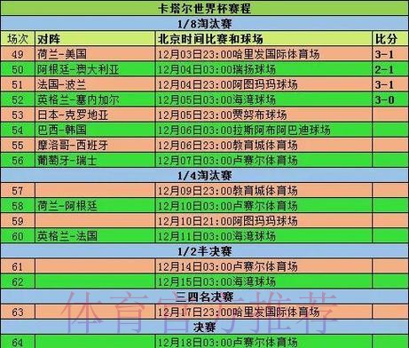 2026世界杯比利时格列兹曼小组赛形势完整指南