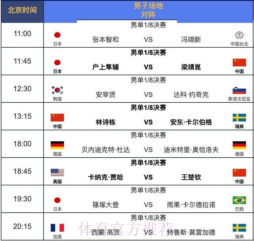 世界杯完整赛程几点开始 世界杯完整赛程几点开始