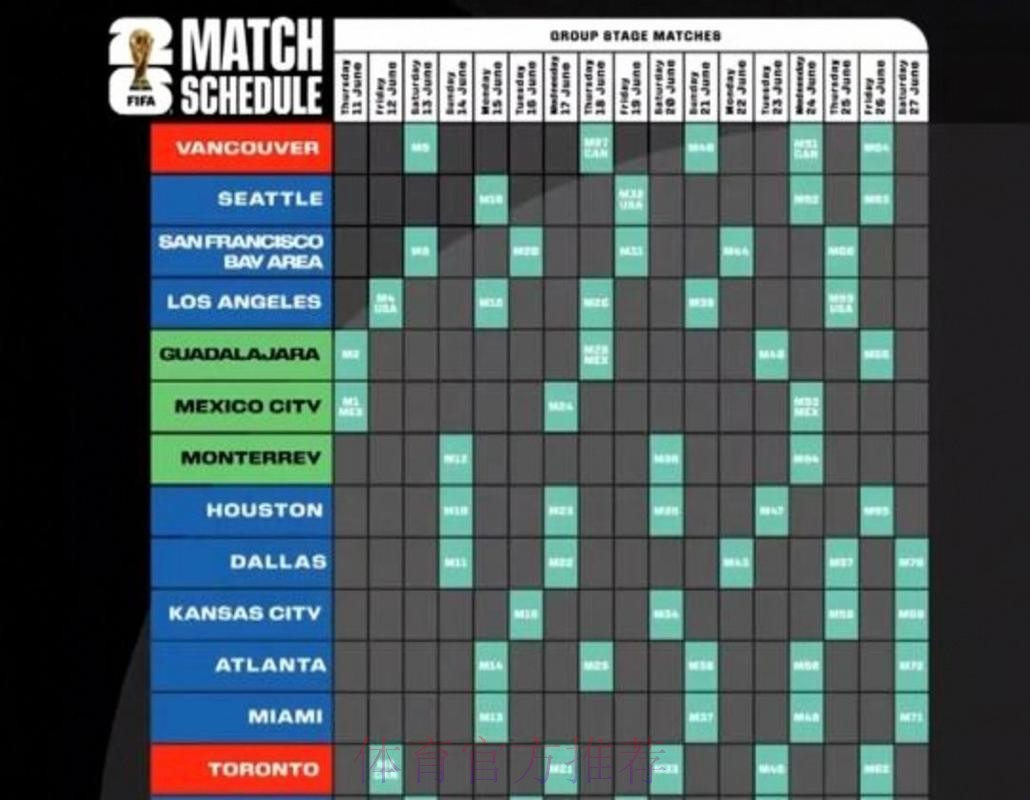2026美加墨世界杯美国赛程表 2026美加墨世界杯美国赛程表