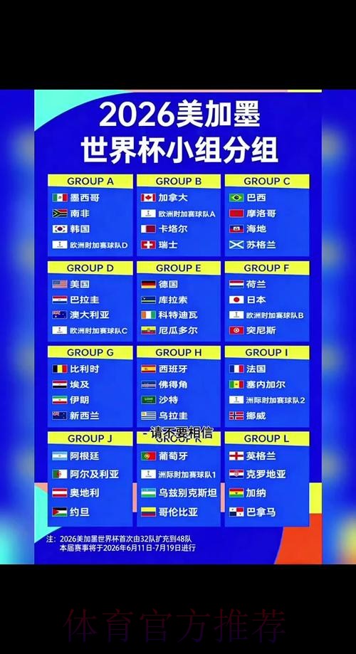 2026世界杯比分哪个平台好